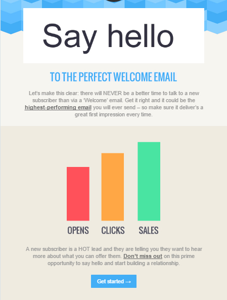 Gif Email Marketing