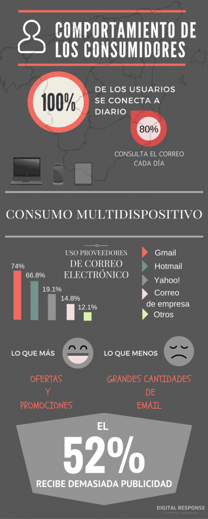 app statistics onASIAN MARKET (2)