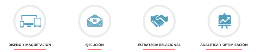5 razones para contratar una agencia de Email Marketing