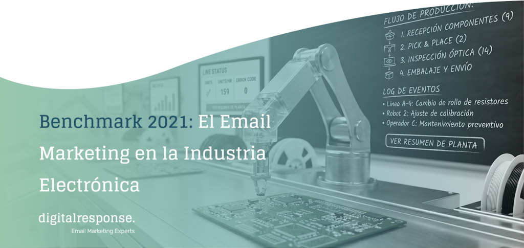 Benchmark 2021: El Email Marketing en la Industria Electrónica